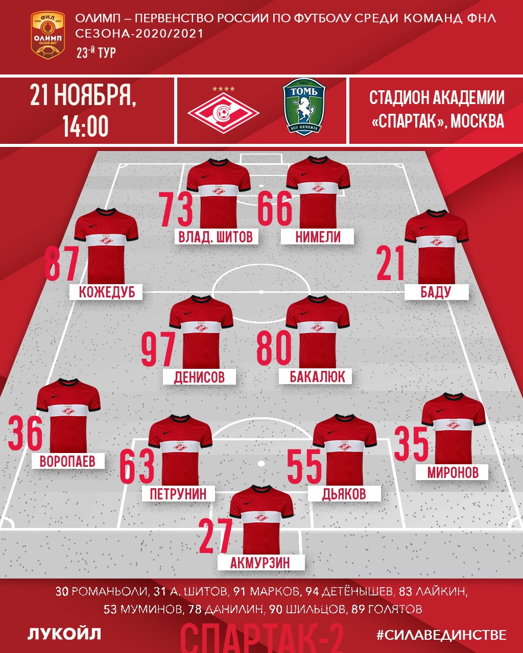 Состав красно-белых на матч &#171;Спартак-2&#187; - &#171;Томь&#187;