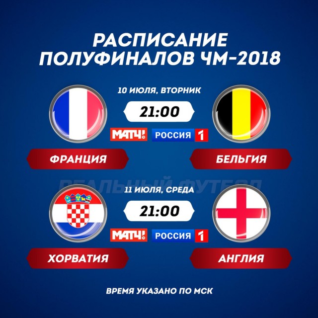 Франция - Бельгия, Хорватия - Англия