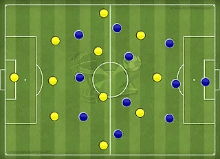 Тактический анализ: «Боруссия» Дортмунд 4-4 «Шальке-04»