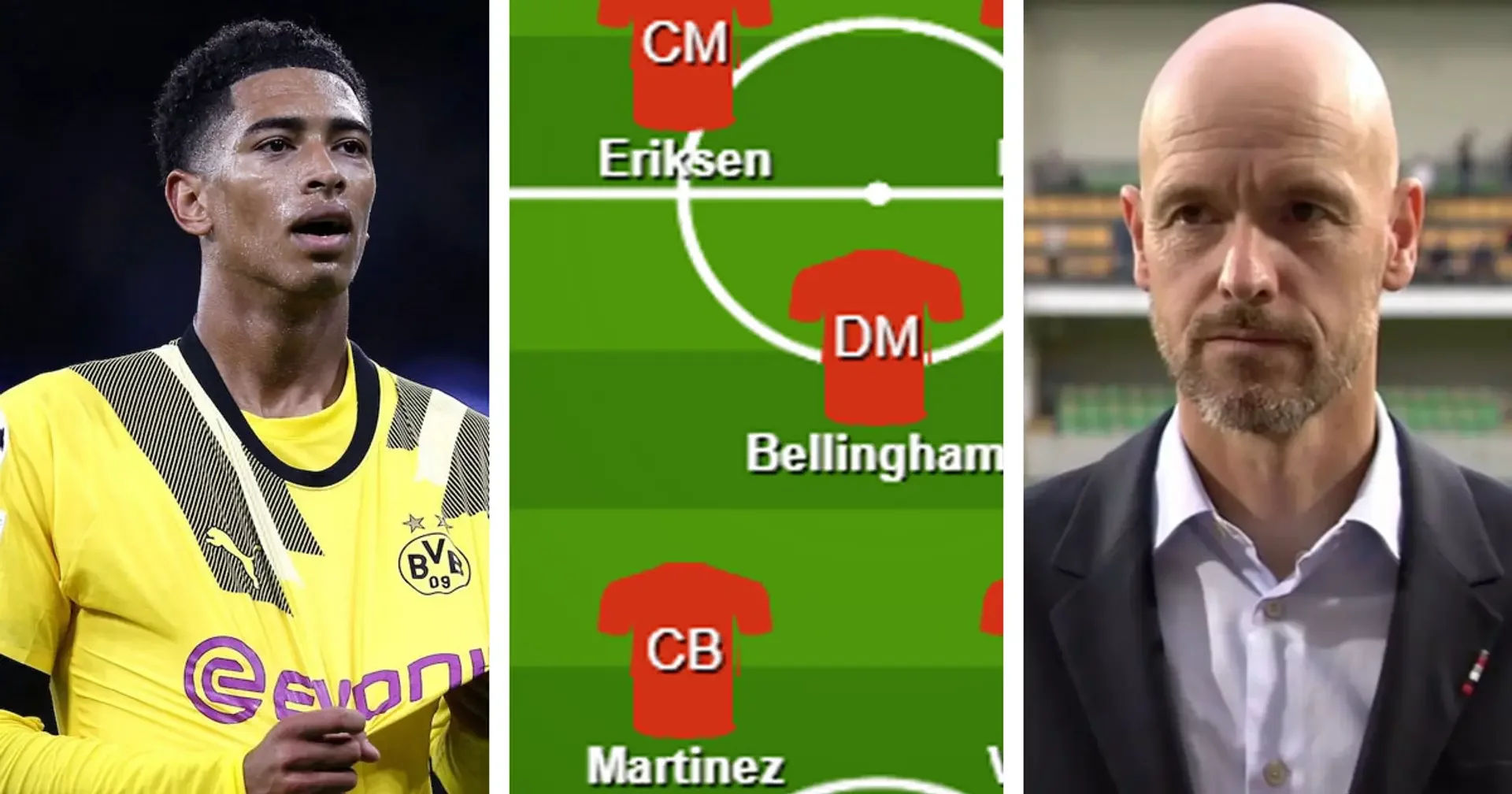 Клубы, Боруссия Дортмунд, Джуд Беллингем, Манчестер Юнайтед