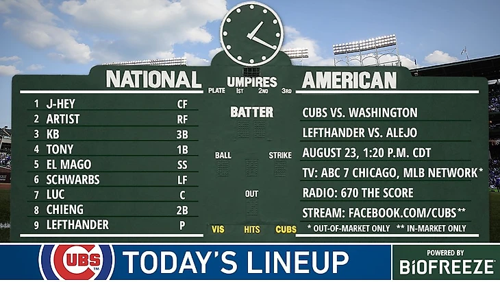 �зоб�ажение