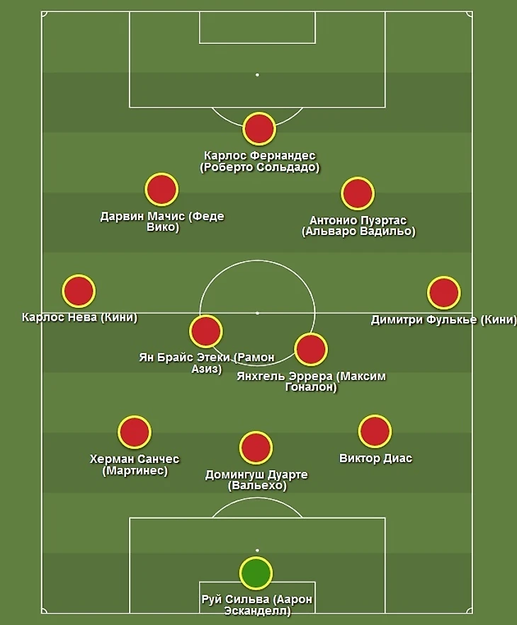 «Мы черпаем силы там, где их нет». Феномен «Гранады»., изображение №7