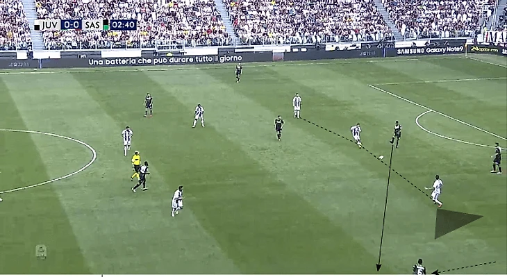 Sassuolo Roberto De Zerbi tactical analysis statistics