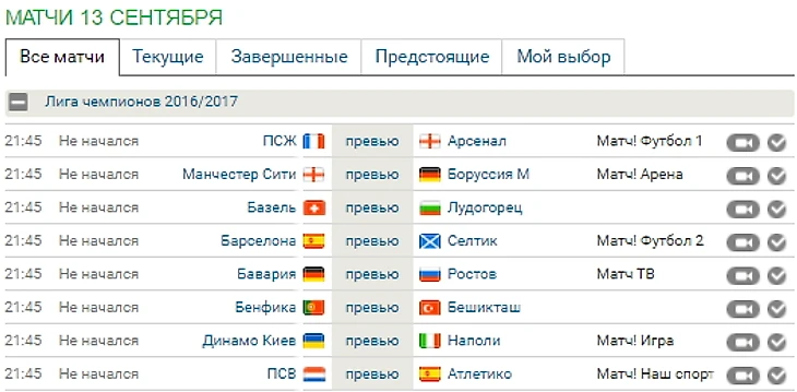 Лига Чемпионов, 13 августа