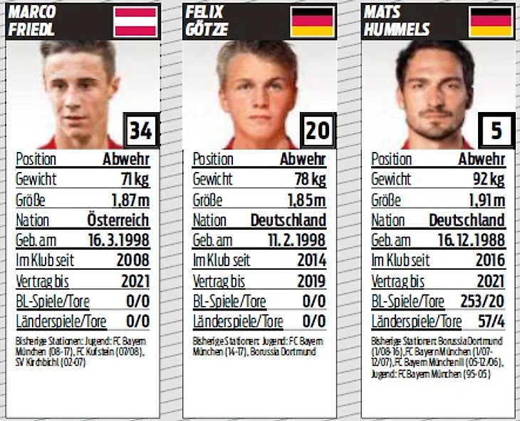защита Баварии 2