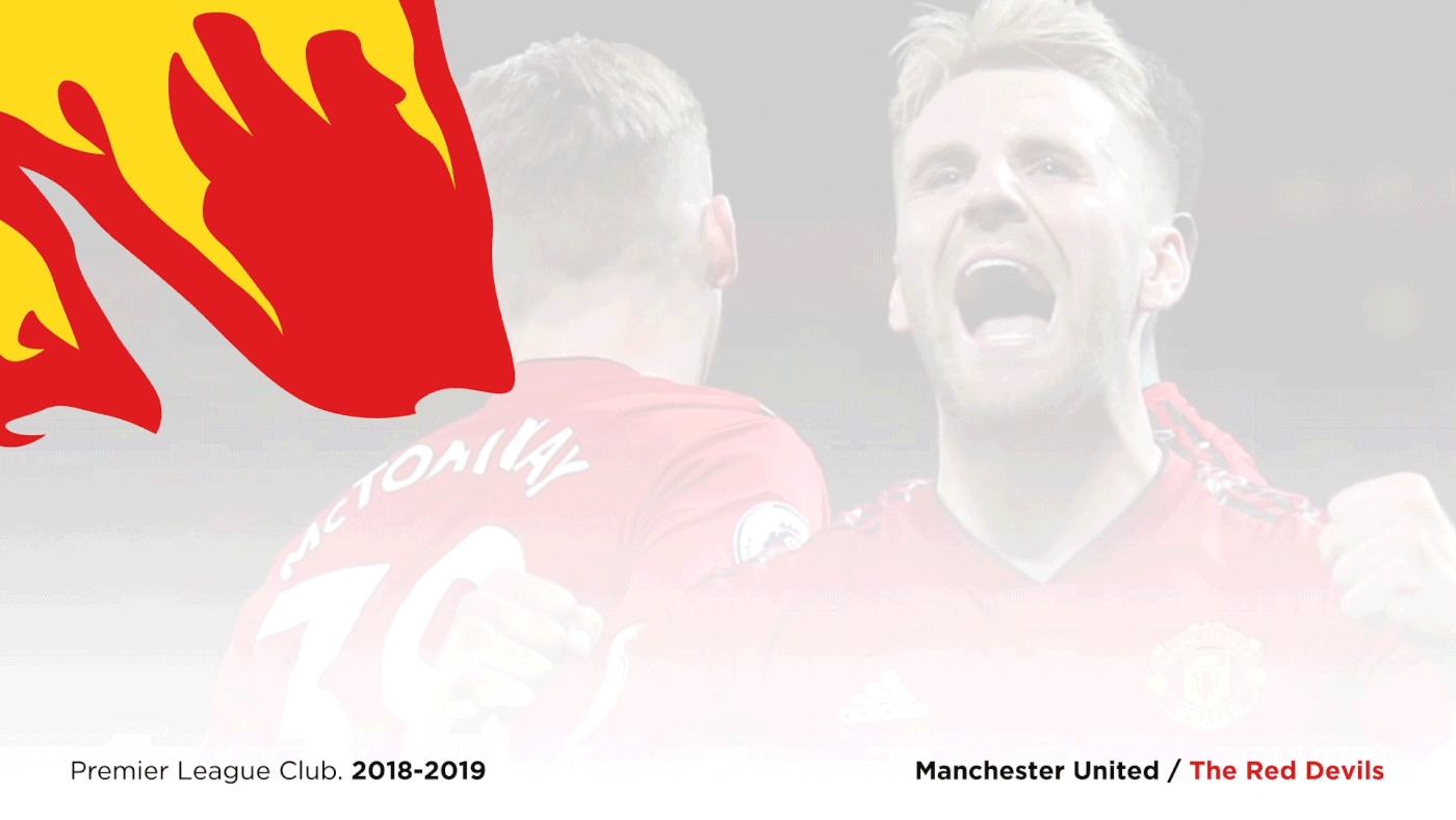 Анимированные логотипы клубов АПЛ 2018/19. Постарались вьетнамские парни