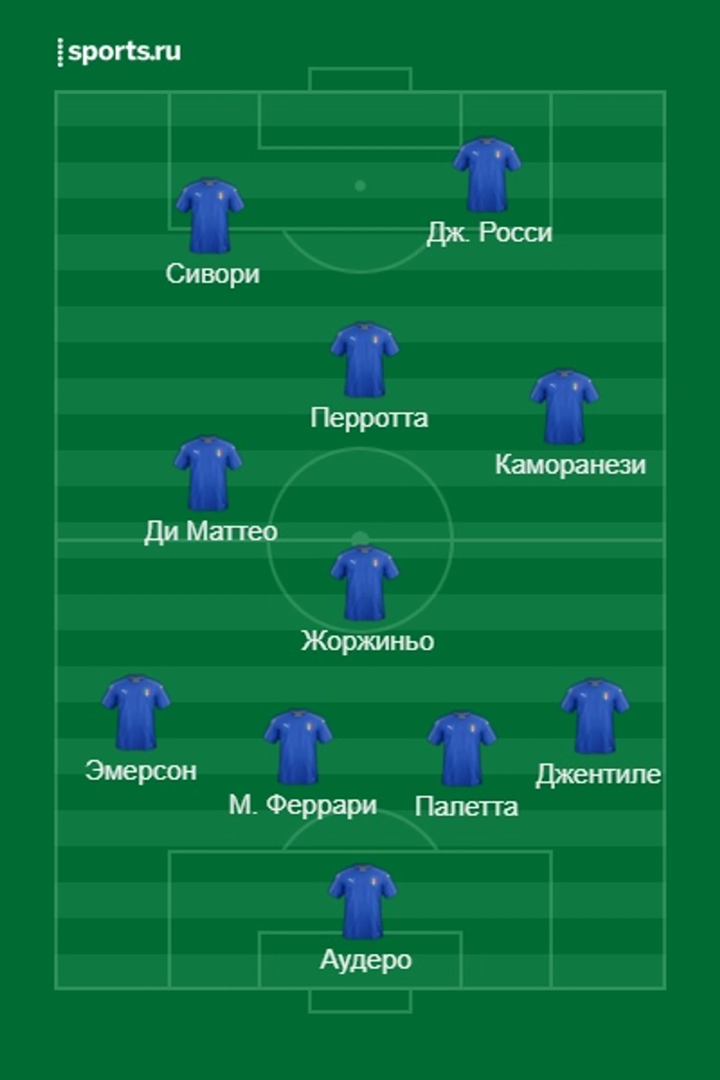 Вне Италии