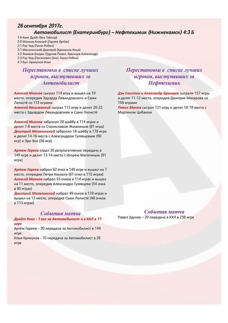 26.09.17г. Автомобилист - Нефтехимик 4:3 Б