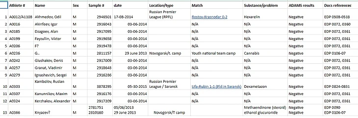 Безымянный