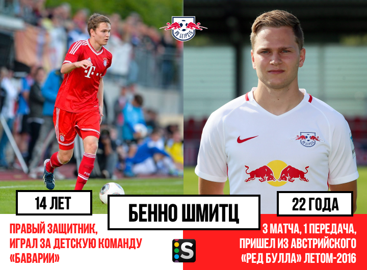 https://photobooth.cdn.sports.ru/preset/post/4/d3/ce4c737bb40d6aacf4209b08c3a90.png