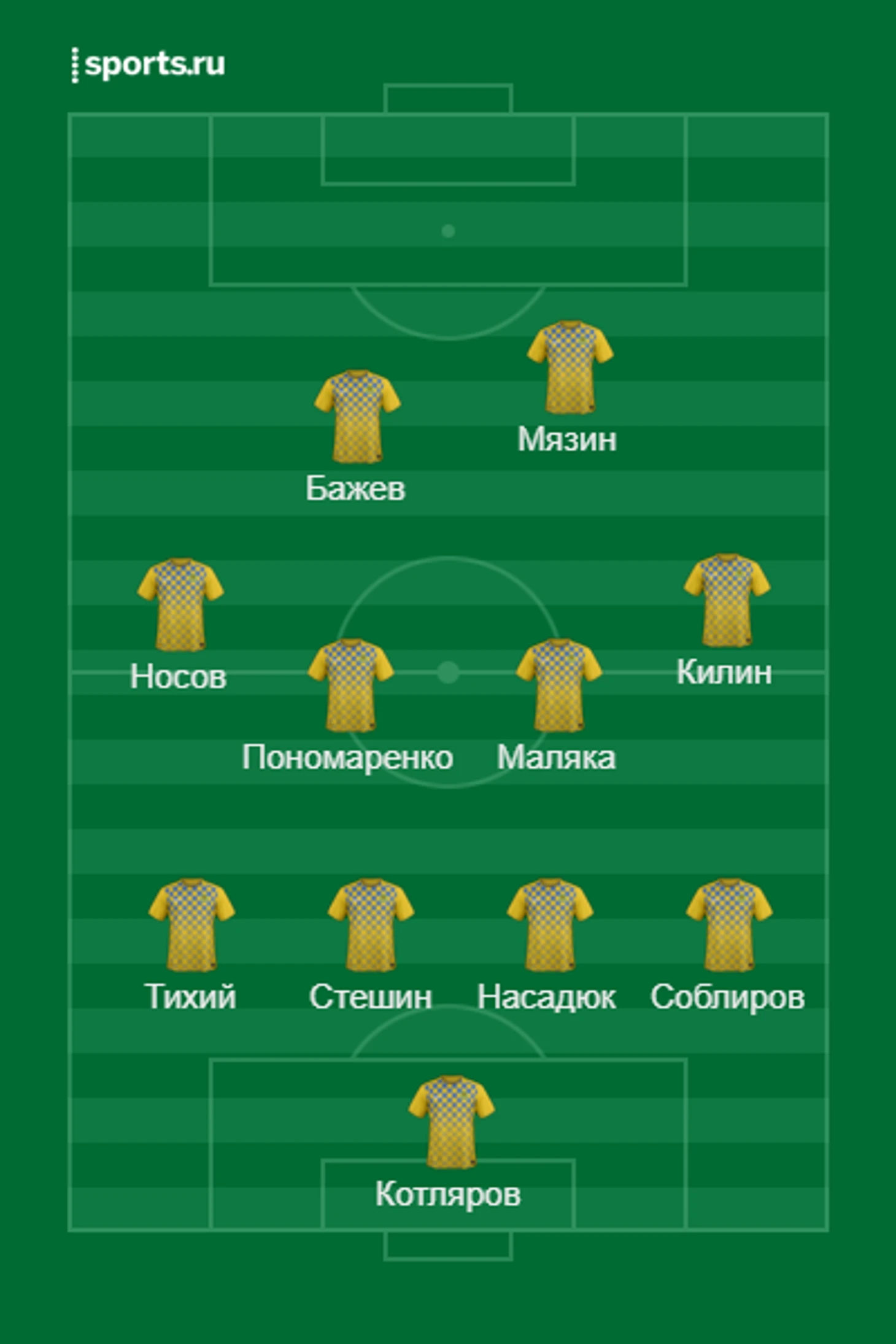 Луч-Томь 4-4-2