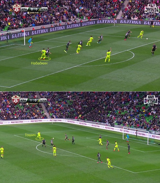 Различия в игре Набабкина и Тошича при навесах с правого фланга