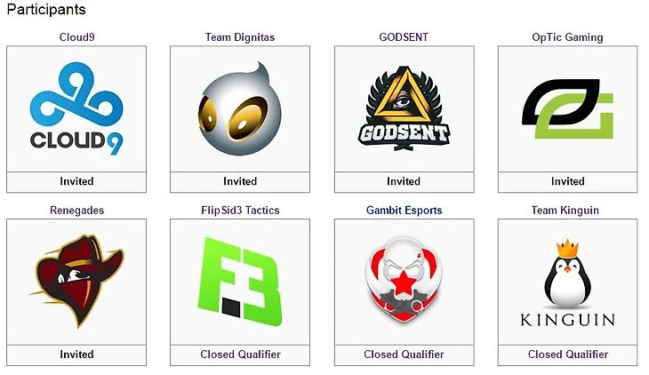 участники Дримхак Винтер