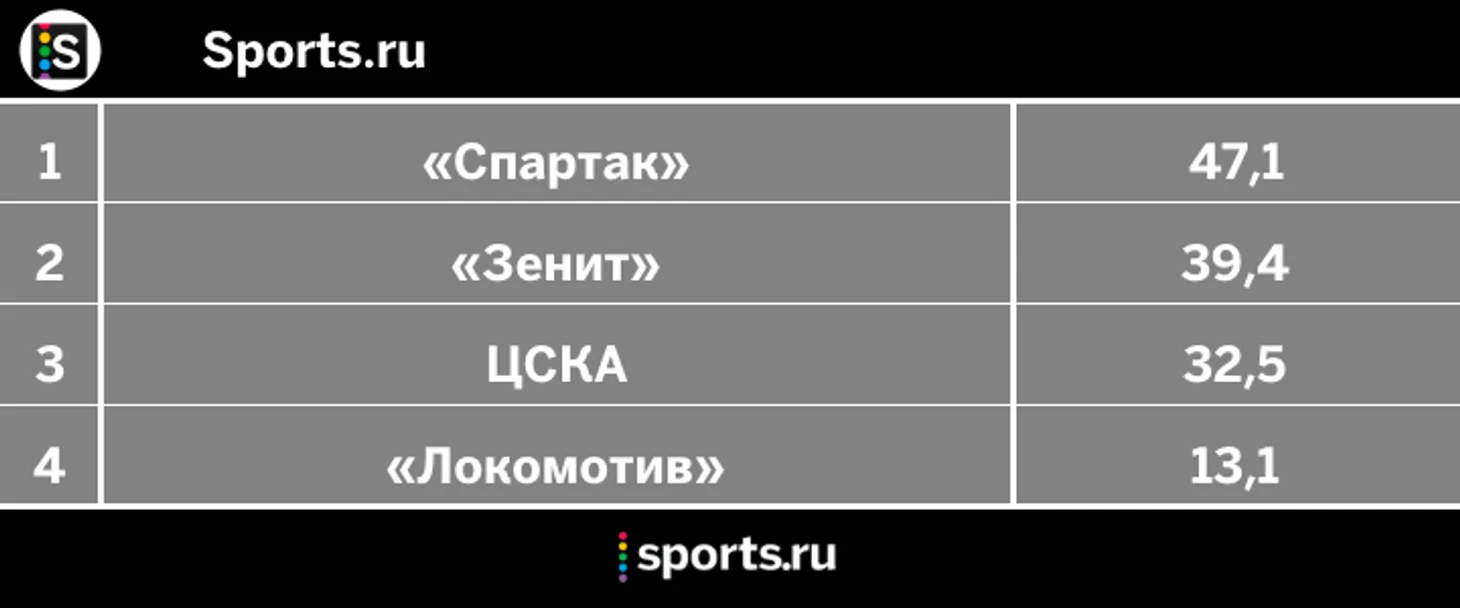 https://photobooth.cdn.sports.ru/preset/post/4/df/b64e2dc594135806dafb897ca1033.png