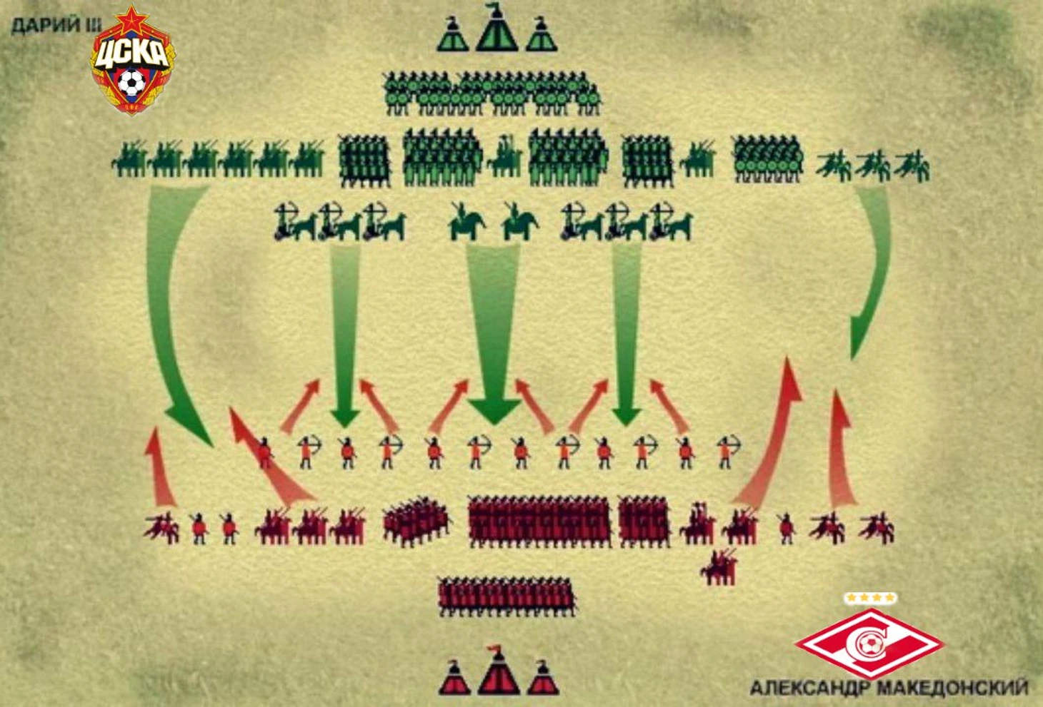 построение ЦСКА и Спартака
