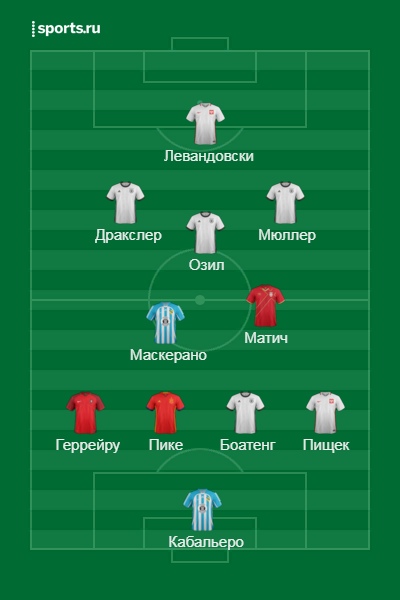 Сборная