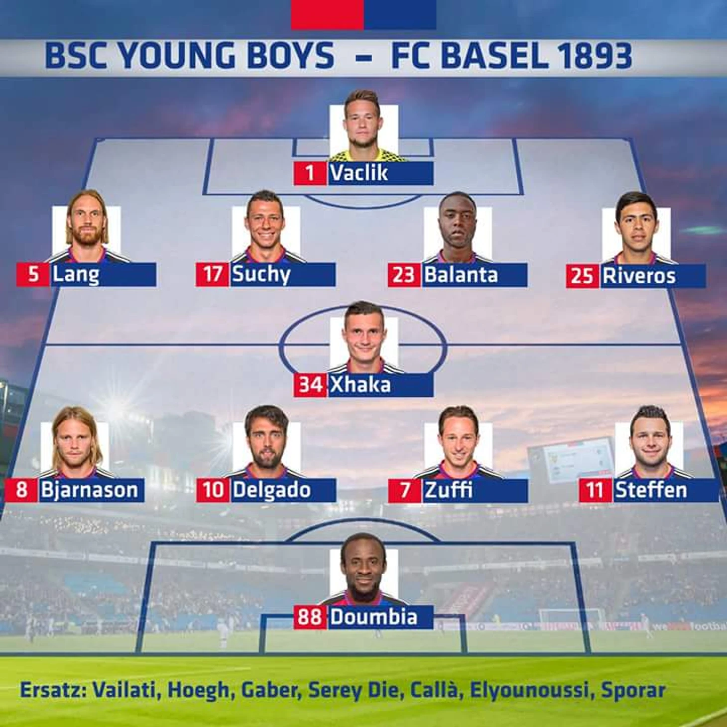 Basel