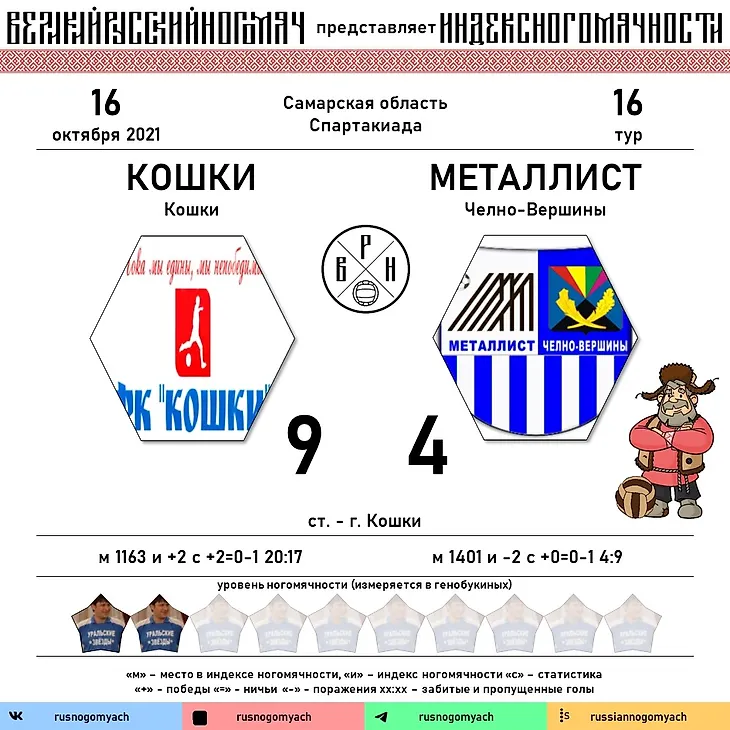 media