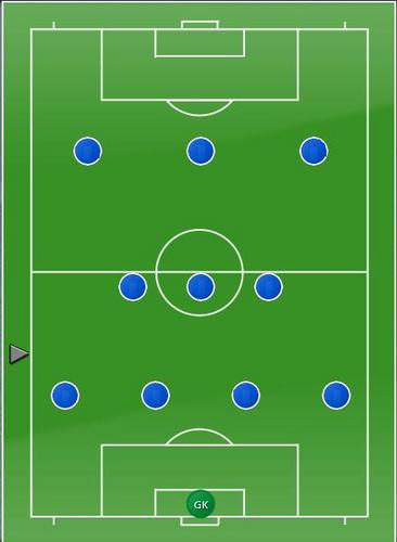 Схема расположения игроков на футбольном поле