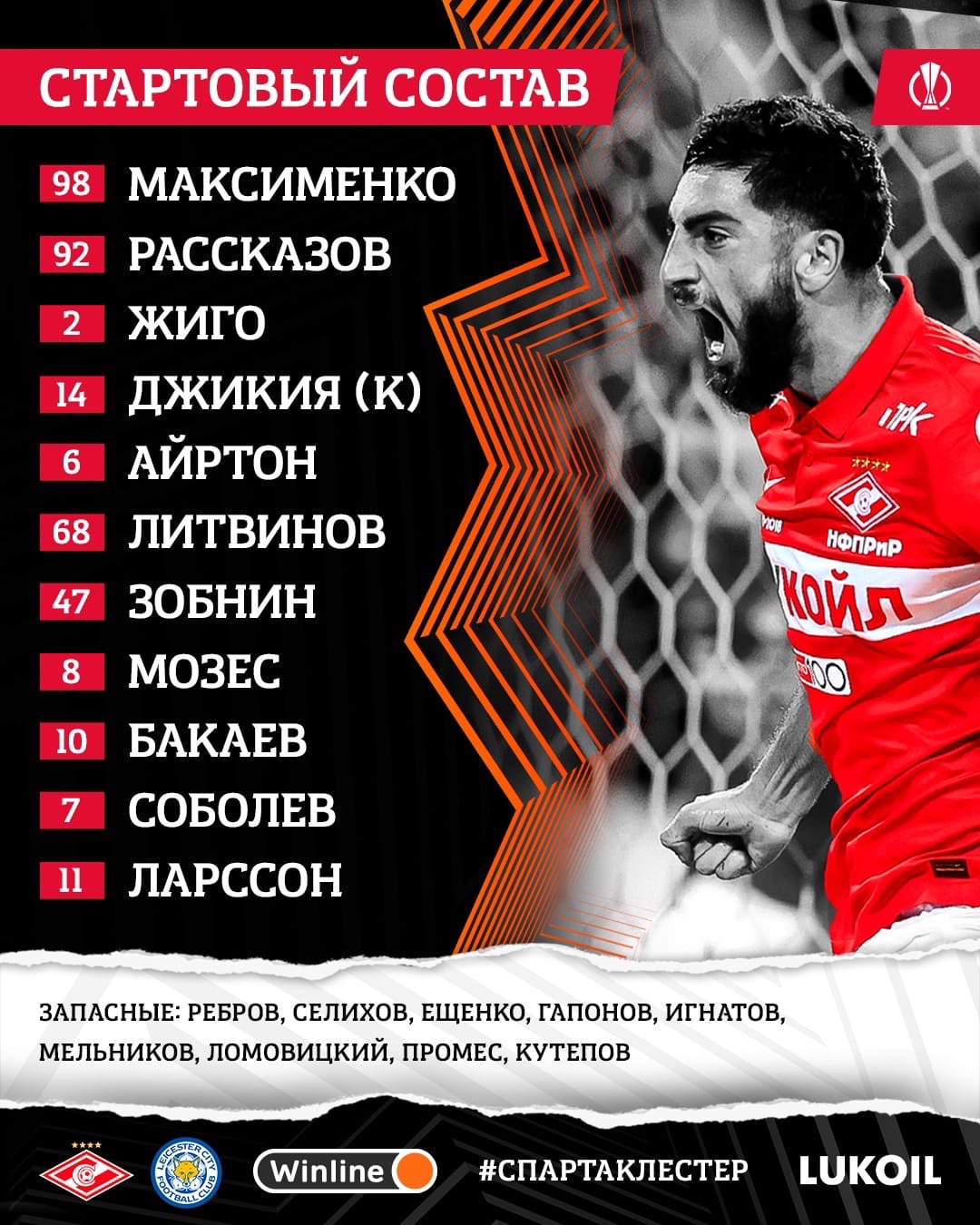 Состав «Спартака» в матче с «Лестером»
