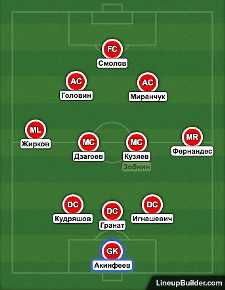 россия 343 атака