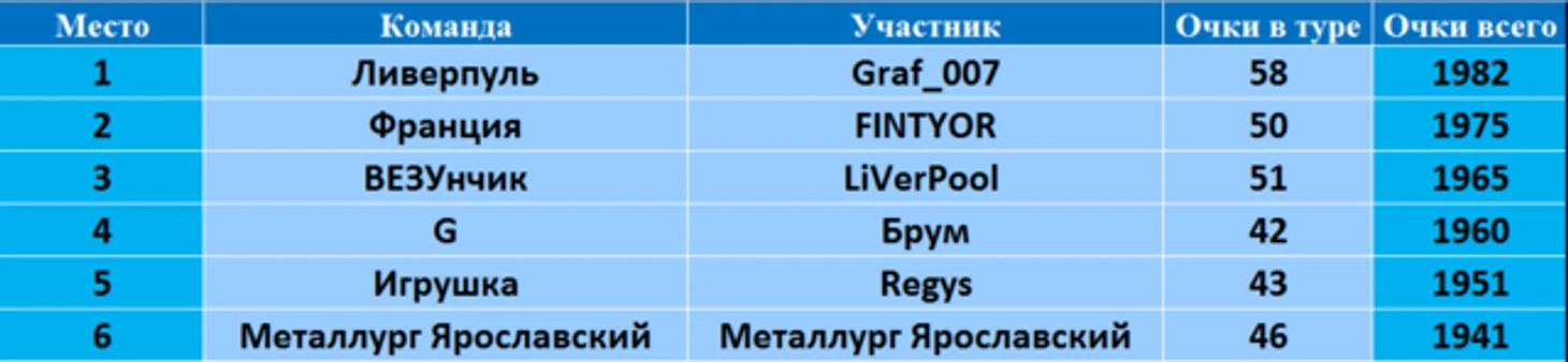 </span>Франция<span lang=