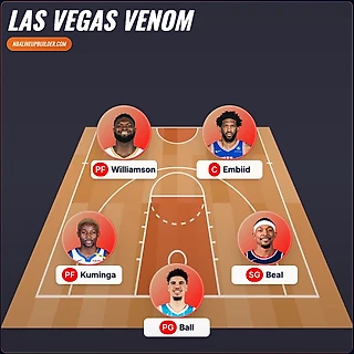 Как могли бы выглядеть новые команды НБА