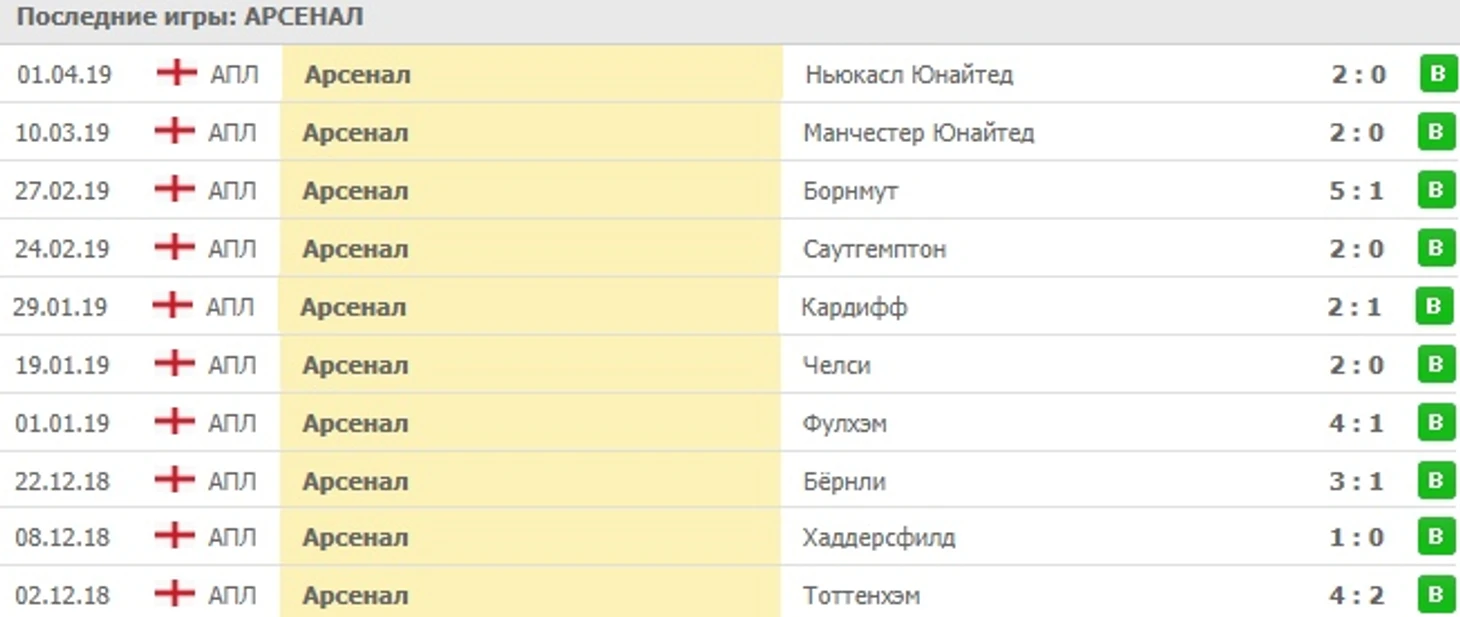 Дом