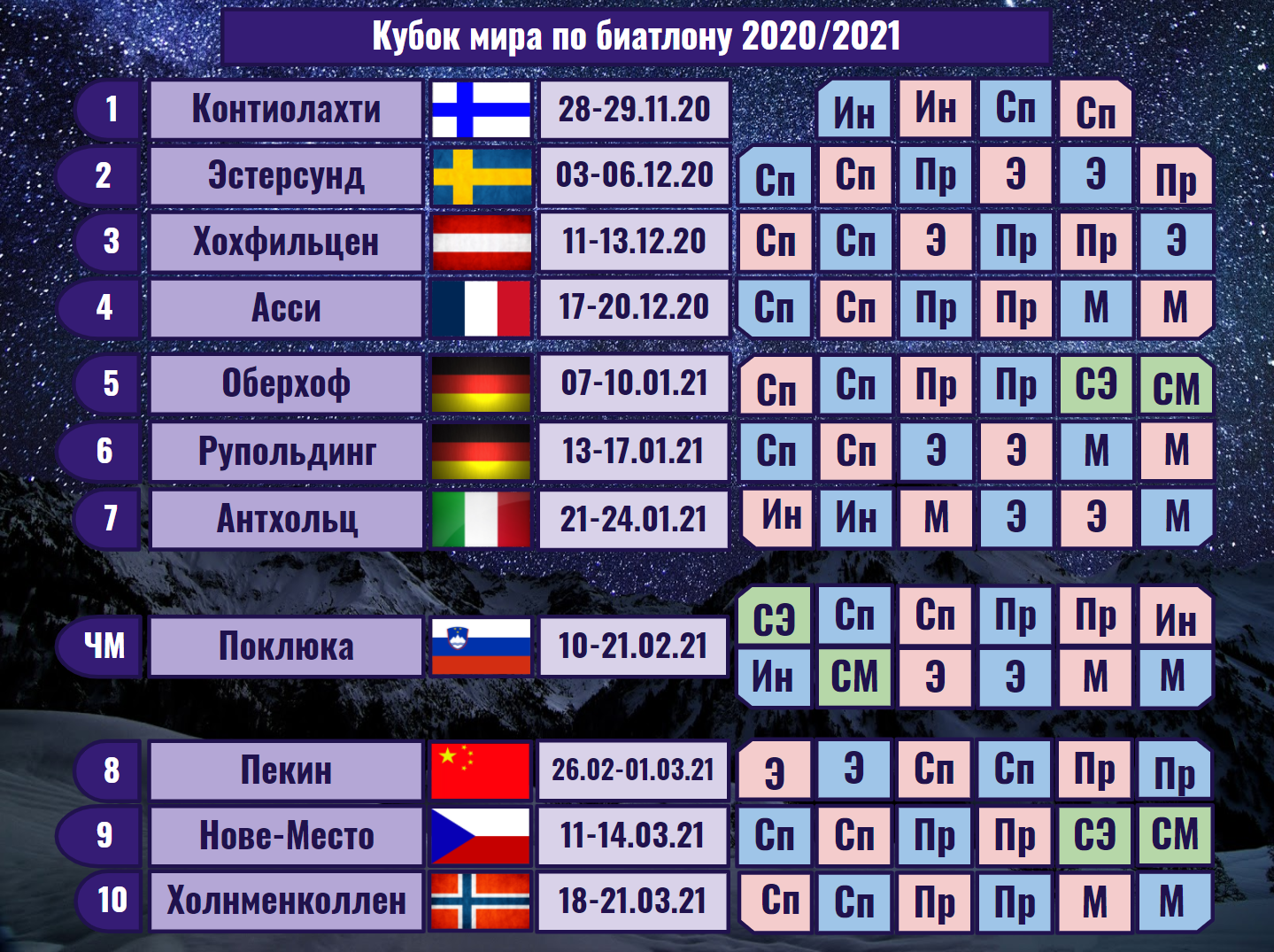 Сезон 2020/2021. Спасибо, что живой - Блоги - Sports.ru