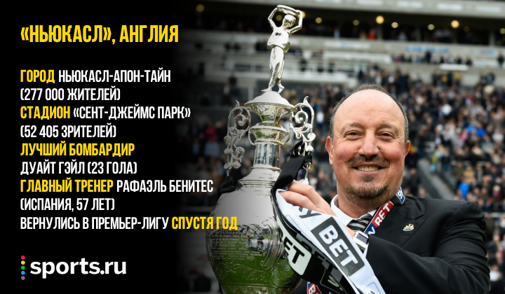 https://photobooth.cdn.sports.ru/preset/post/5/0c/382330e0e4c1f880c8c4424f92ac6.png