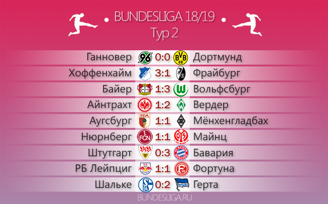 В одну Дуду. Обзор второго тура немецкой Бундеслиги