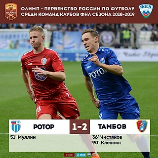 ● «Ротор» прервал свою 10-матчевую беспроигрышную серию