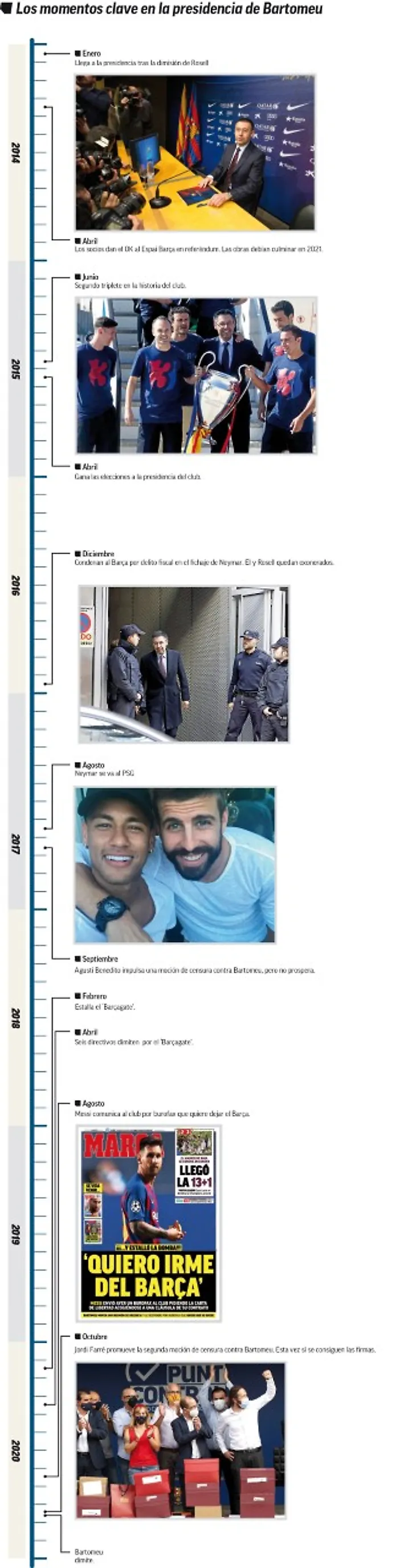 media