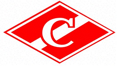 Организация РПЛ, Спартак, премьер-лига Россия