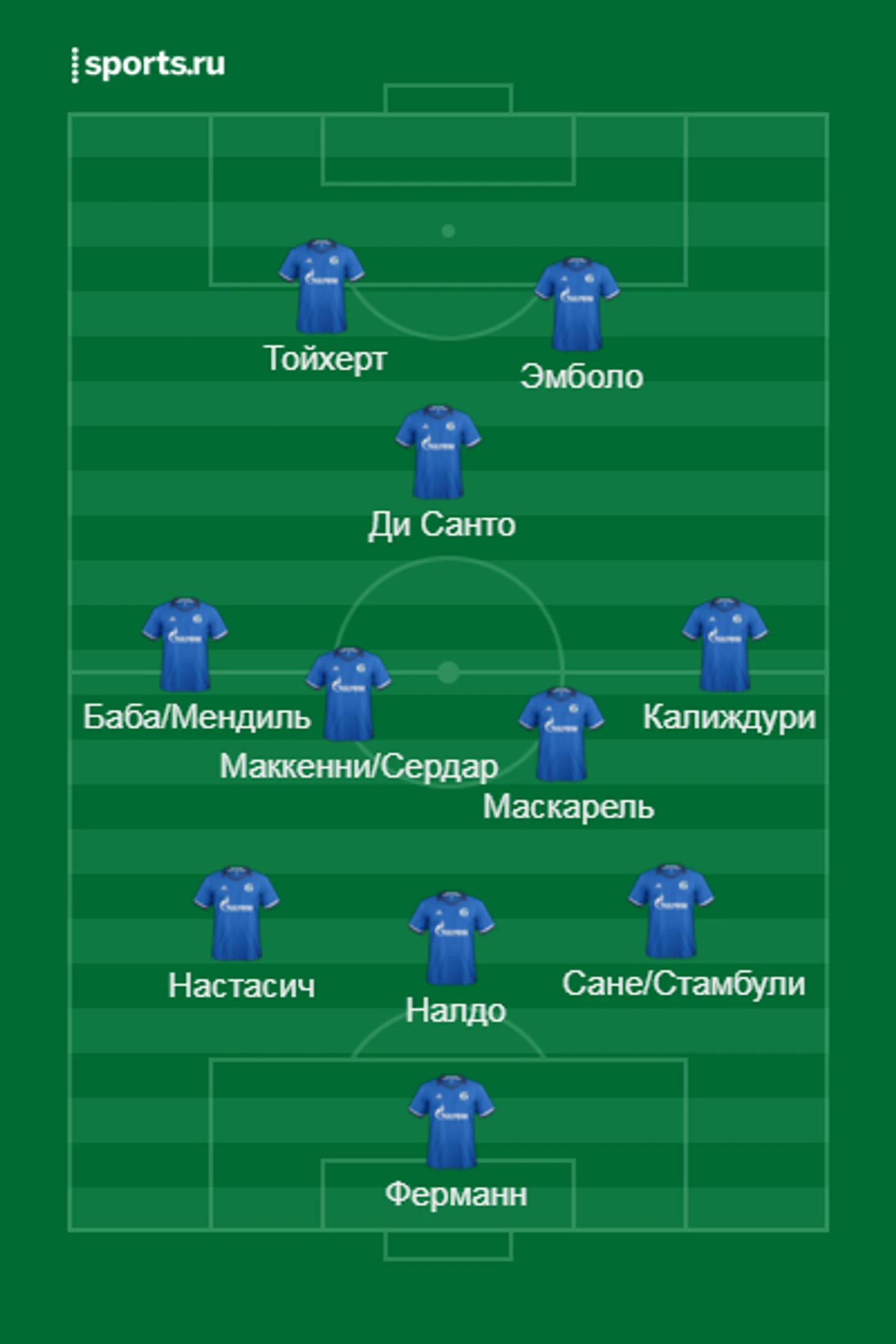tactics 2