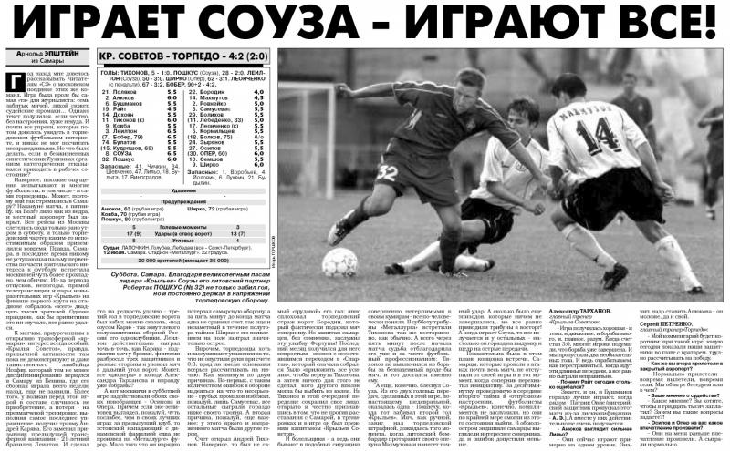 Месяц до школы. Анонс III тура РПЛ. Шалимова уволят в перерыве? Часть вторая