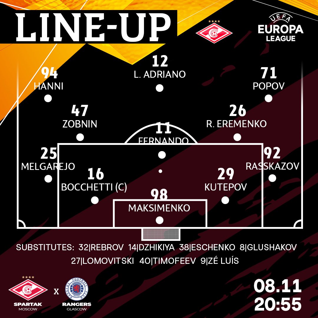 Состав «Спартака» в матче с «Рейнджерс»