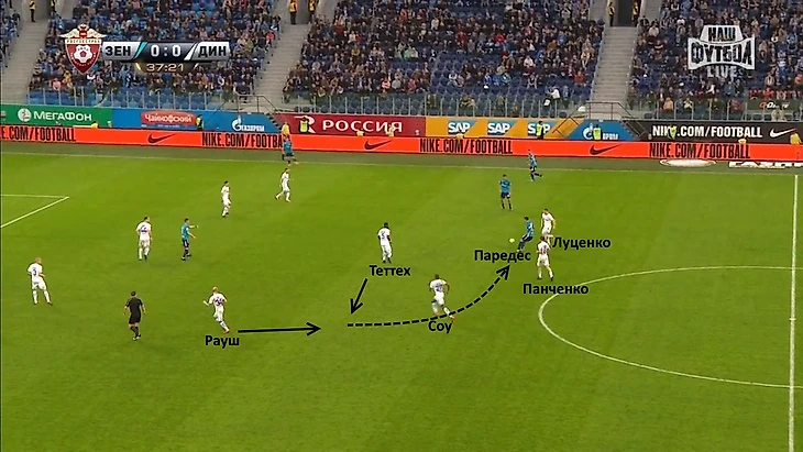Обратите внимание на позицию Рауша: он находится там, откуда выдвигался Соу. Константин и его партнер Теттех накрывали Паредеса при приеме, поэтому Леандро не смог развернуться. Ему пришлось двигаться поперек поля, где его прессинговал уже Луценко, да и Панченко был на подходе.
