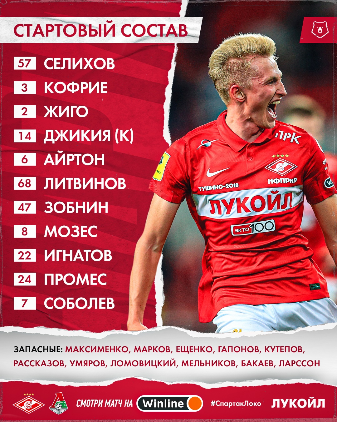 Состав «Спартака» в дерби с «Локо»