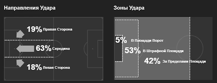 «Мы черпаем силы там, где их нет». Феномен «Гранады»., изображение №31