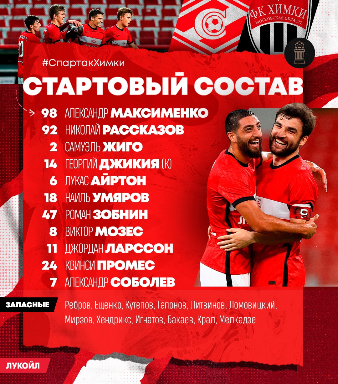 Состав «Спартака» в матче с «Химками»
