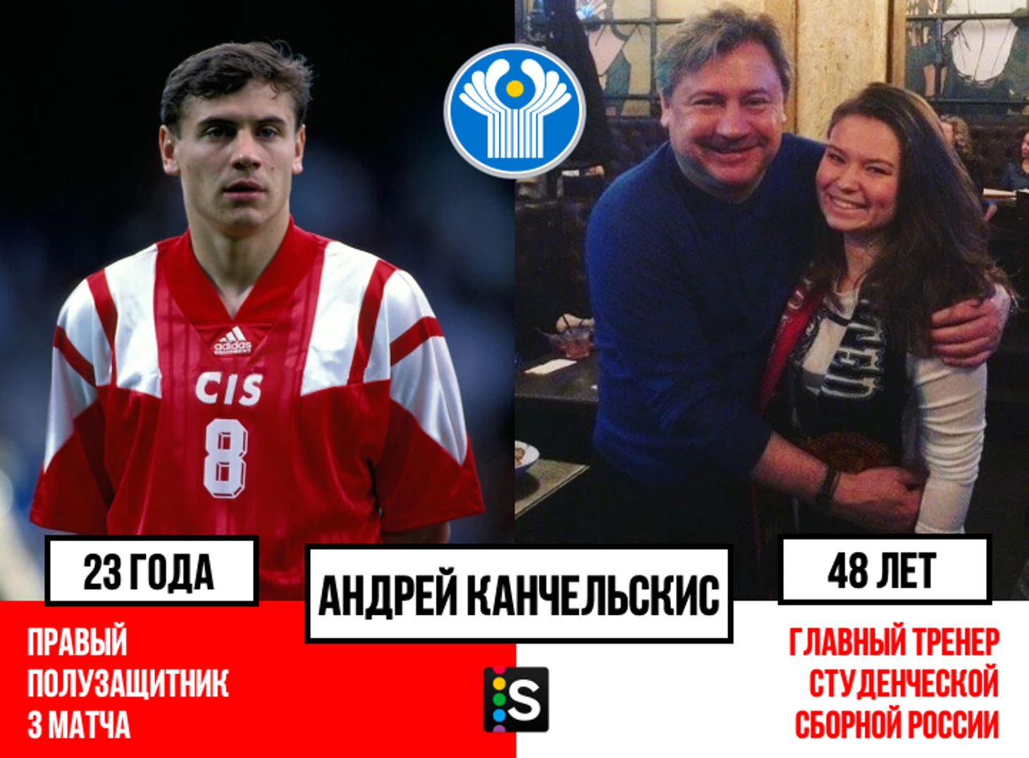 https://photobooth.cdn.sports.ru/preset/post/5/27/4a81db99b4ea18571cb8c0cd43384.png