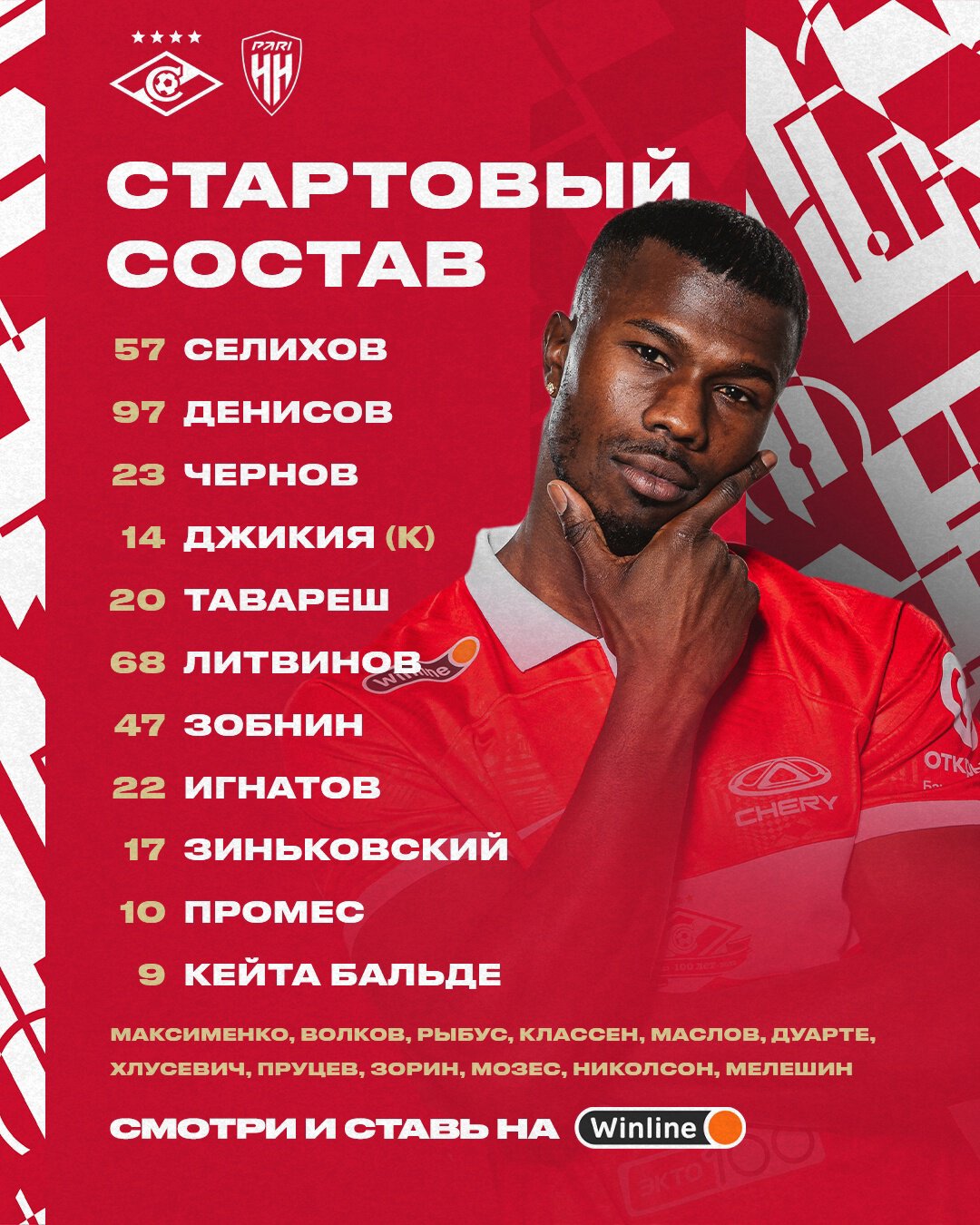 Состав «Спартака» на матч с «Пари НН»