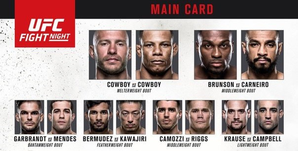 Main Card