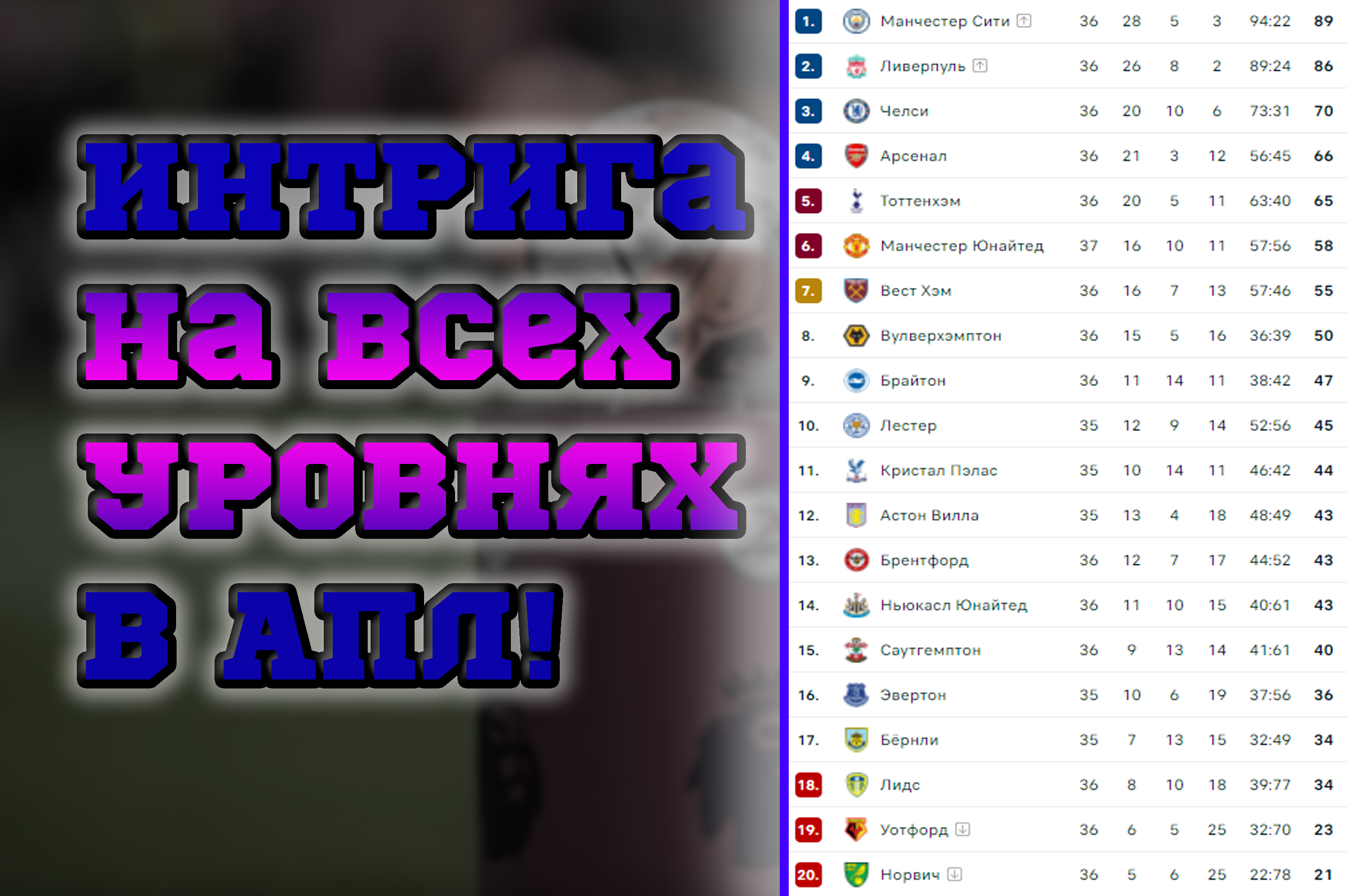 Интрига на всех уровнях в АПЛ!