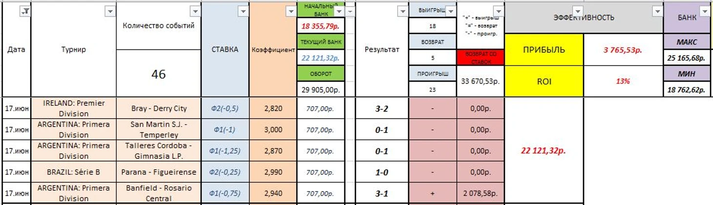 16.06
