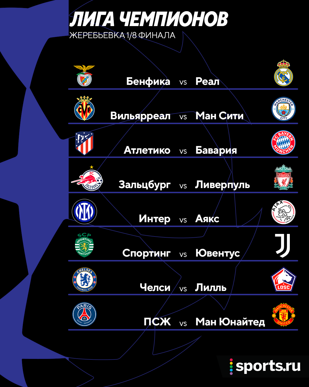 ПСЖ» – «Реал», «Атлетико» против «МЮ» – новые пары 1/8 ЛЧ. Надеемся, уже  окончательные - О духе времени - Блоги Sports.ru