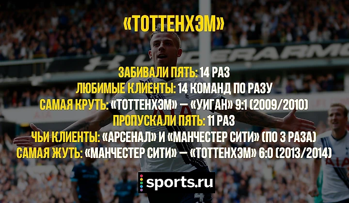 https://photobooth.cdn.sports.ru/preset/post/5/4a/6e6a7c09741fbbb076378a451933a.png