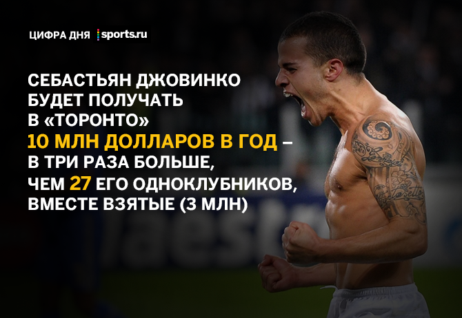 Цифра дня. Зарплата Себастьяна Джовинко в &laquo;Торонто&raquo;