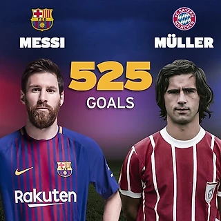Лео повторил рекорд Герда Мюллера, по количеству мячей, забитых за один клуб в европейских топ-лигах. Это 525